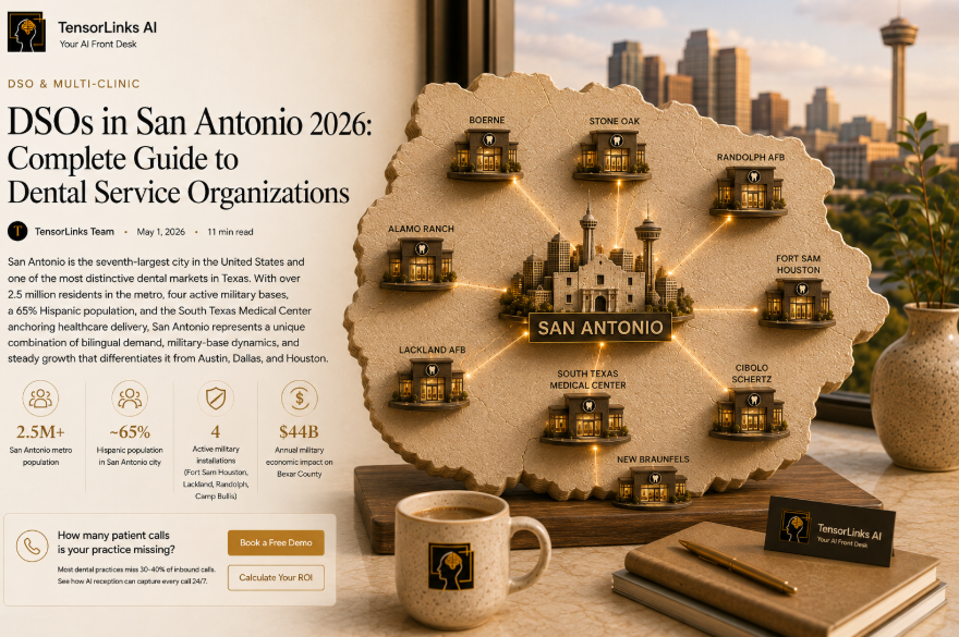 DSOs in San Antonio 2026: Complete Guide to Dental Service Organizations
